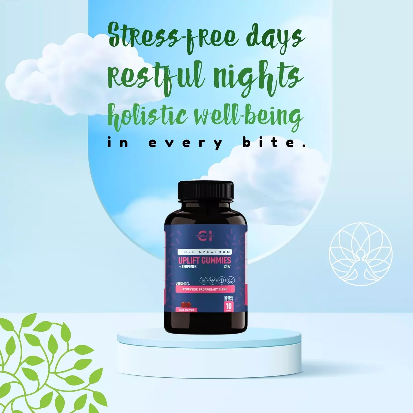 Cannazo India - Uplift Gummies (Full Spectrum+Terpenes) 500mg - Image 2