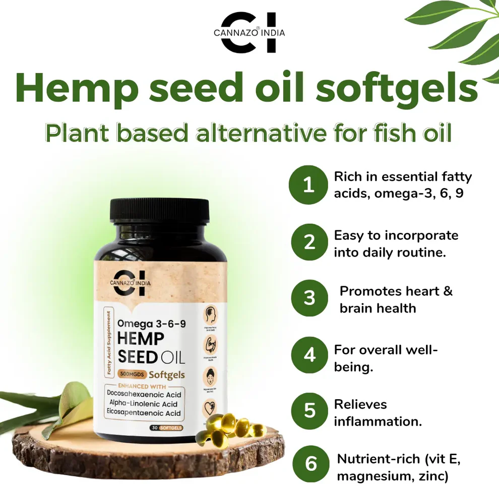 Cannazo India Hemp Seed Oil Softgels - Image 2