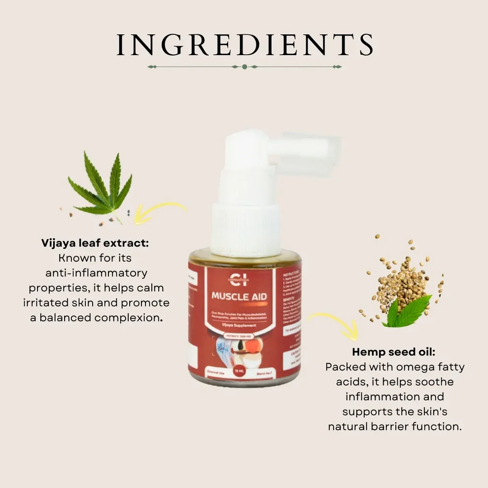 Cannazo India Muscle Aid: Relieves Cramps, Stiffness & Sprains 1200mg (15ml) - Image 3