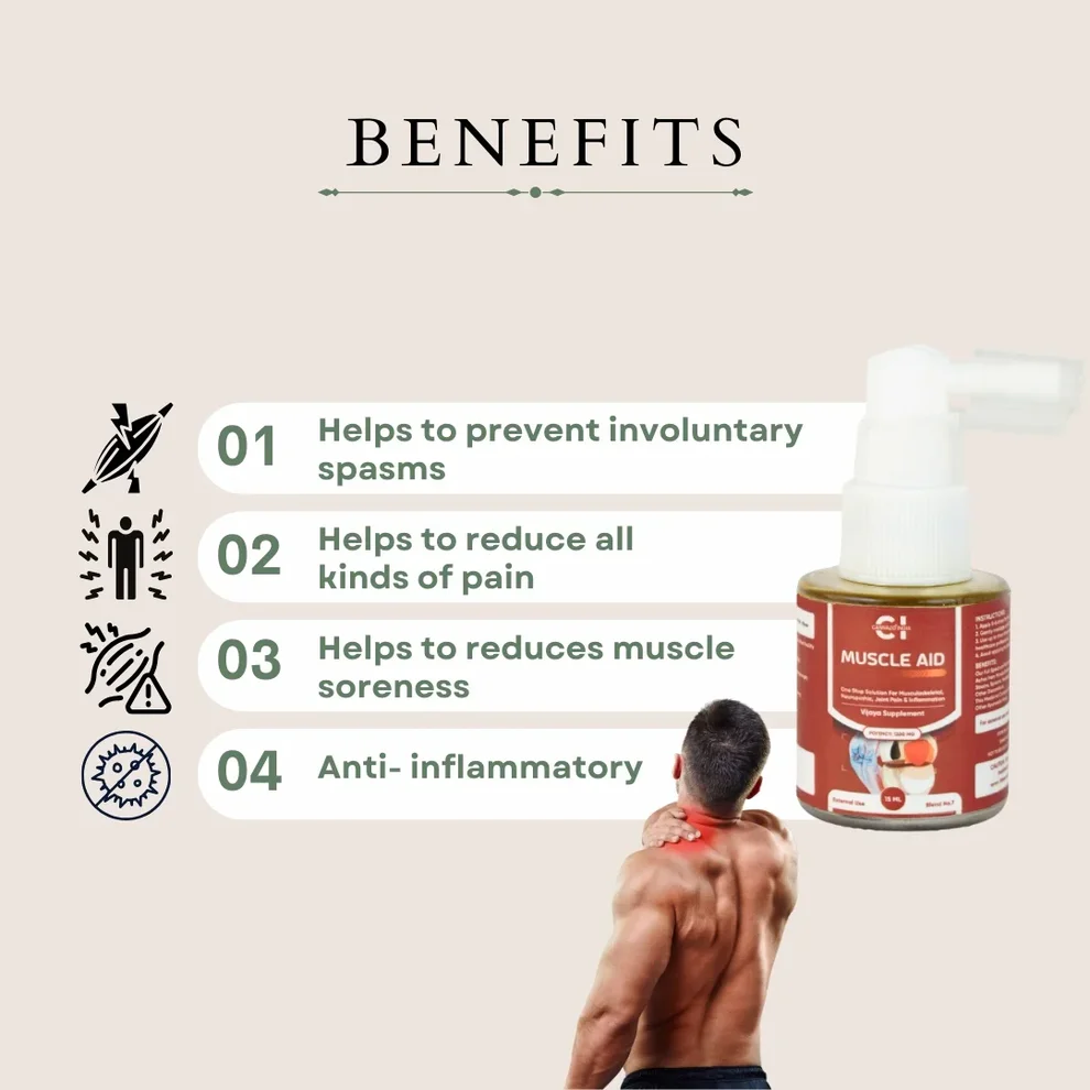 Cannazo India Muscle Aid: Relieves Cramps, Stiffness & Sprains 1200mg (15ml) - Image 4