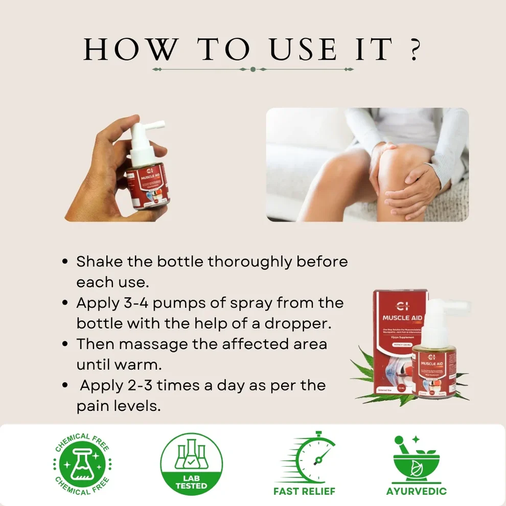 Cannazo India Muscle Aid: Relieves Cramps, Stiffness & Sprains 1200mg (15ml) - Image 5