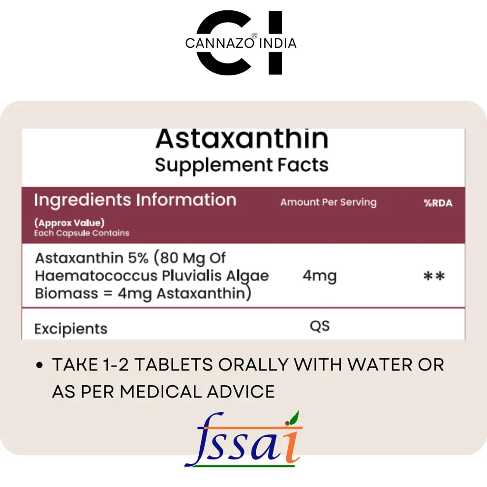 Cannazo India Continutity -Softgel (Hemp Seed Oil + Astaxanthin) - Image 4