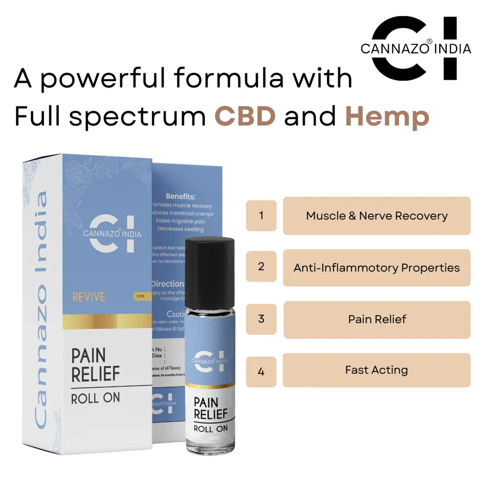 Cannazo India Revive – Pain Relief – Roll On - Image 3