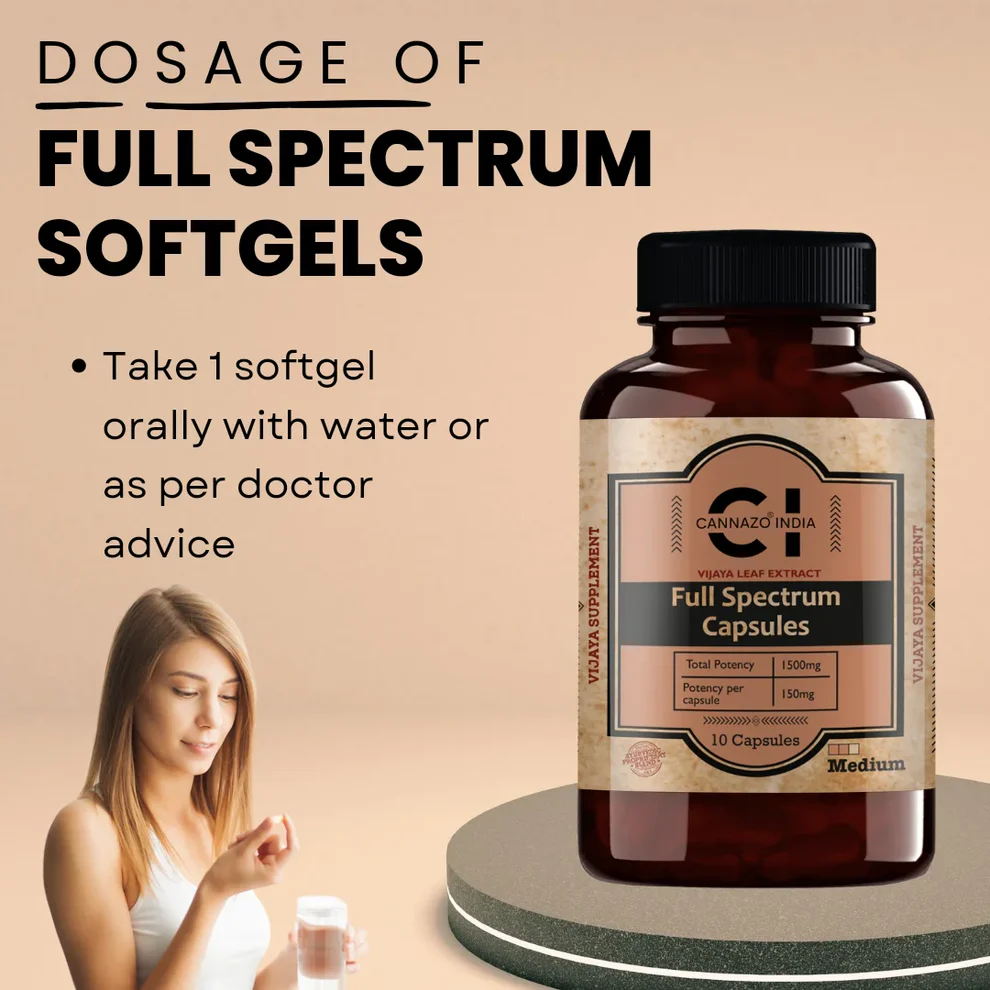 Cannazo India Full Spectrum Capsules (Pain Aid)- Painkiller, Insomnia, Anti-Inflammatory - Image 5