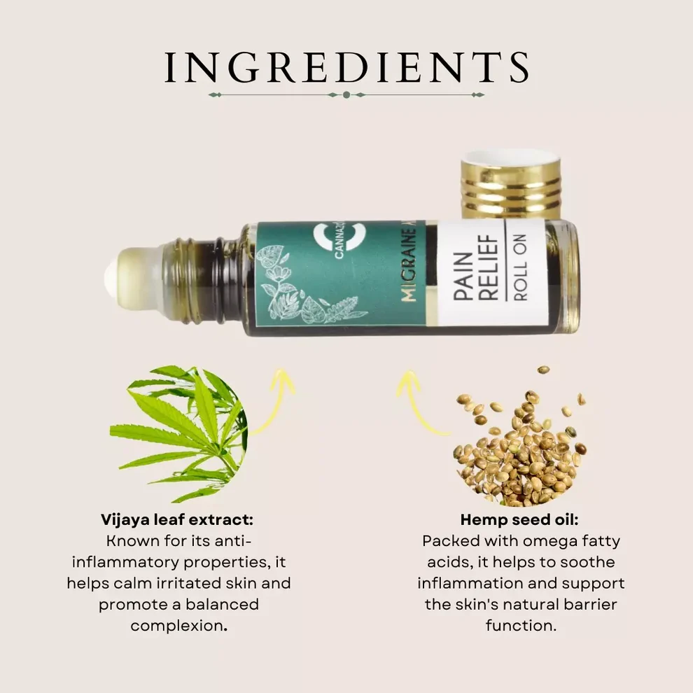 Cannazo India Migraine AID: Relieves Headaches & Heavy Head - Image 3