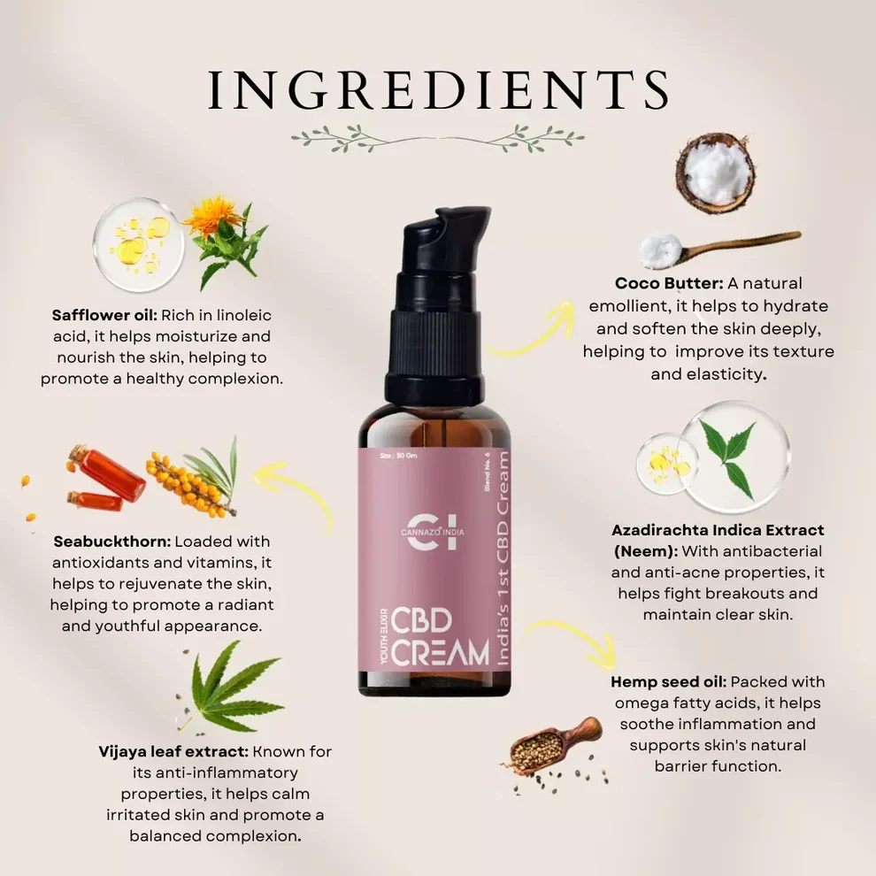 CannazoIndia Youth Elixir: India's First CBD / Vijaya Skin Care Cream - Image 5