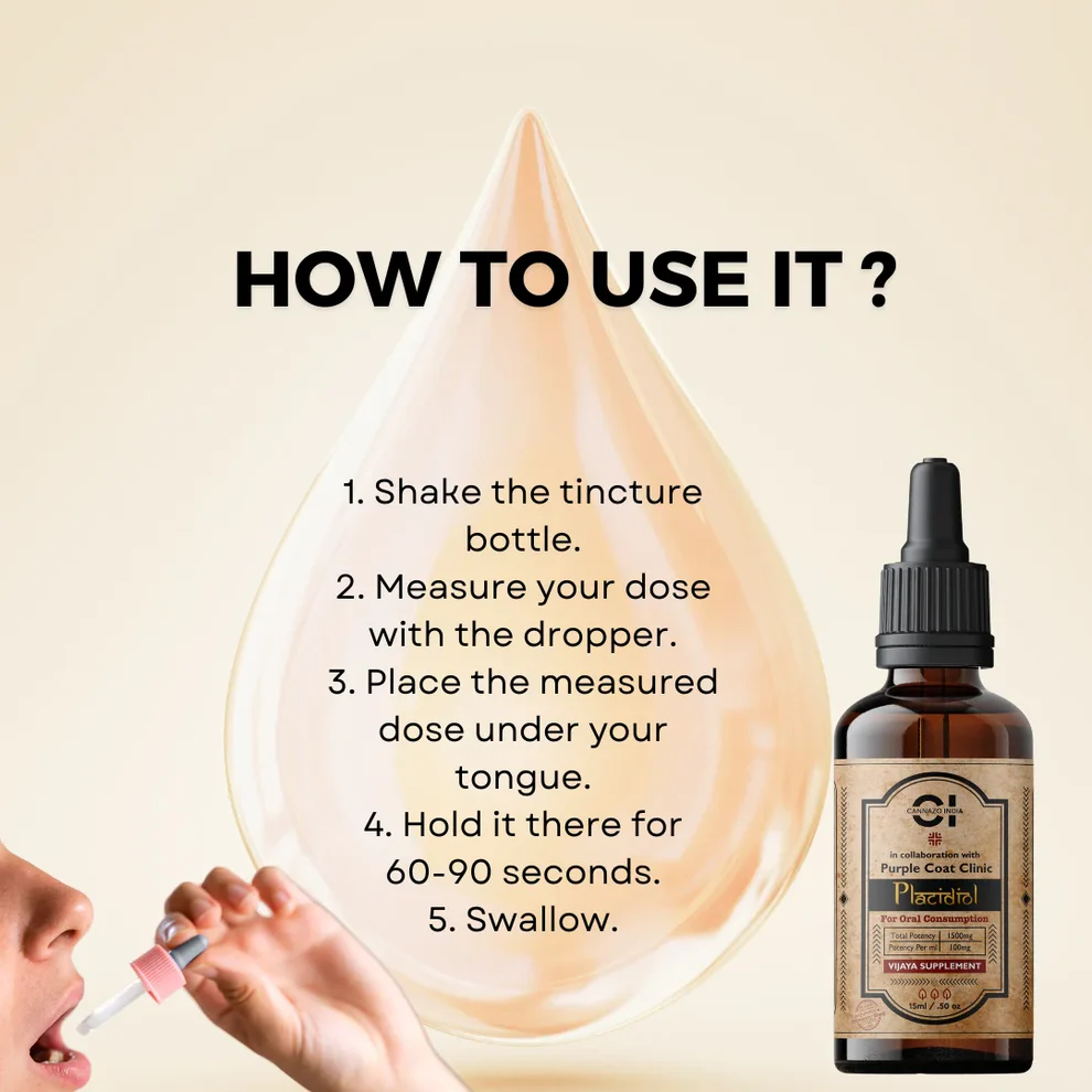 Cannazo India Placidiol – Neuro Protective ( Pure CBD ) – NanoLipid - Image 3