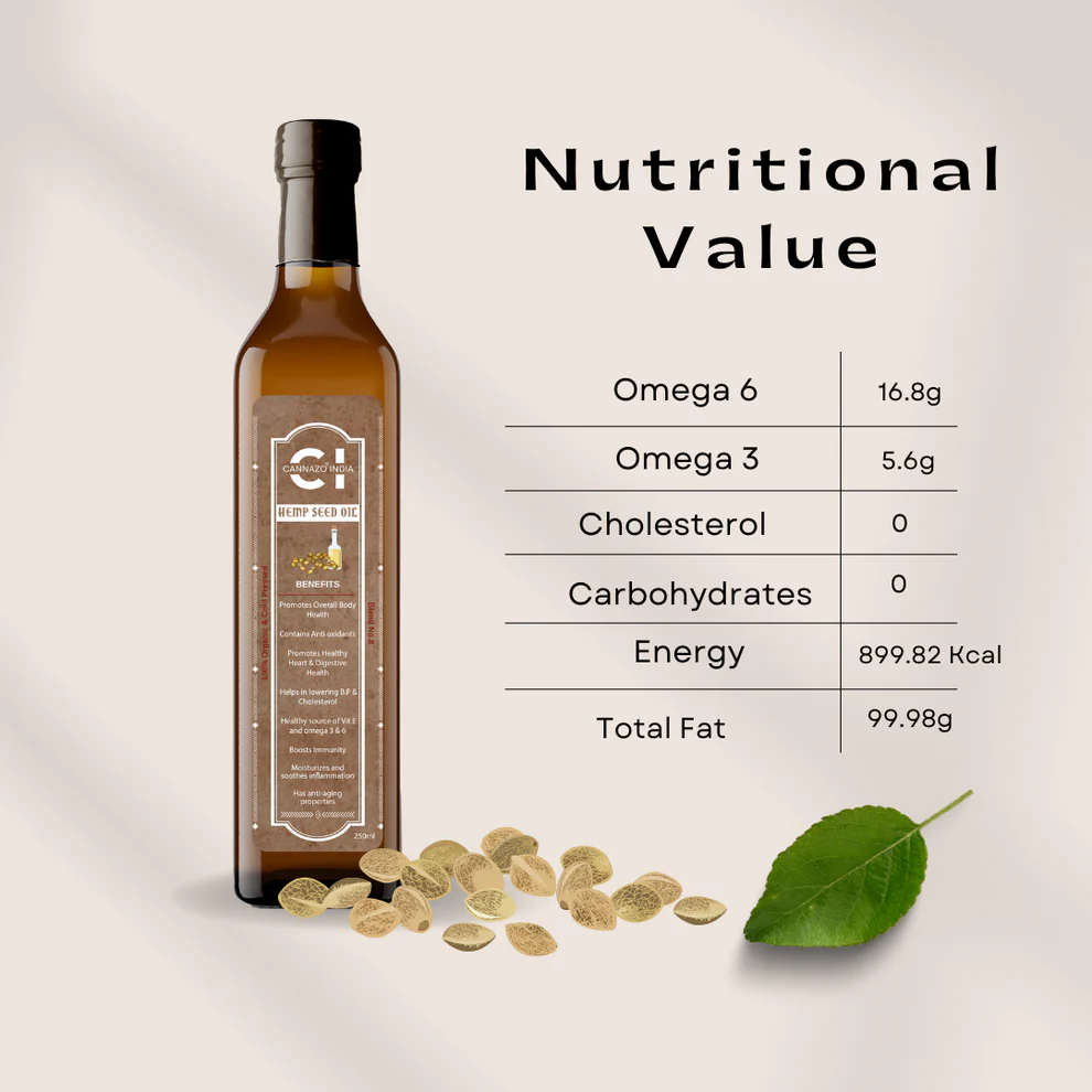 Cannazo India Hemp Seed Oil: Multipurpose Oil - Image 2